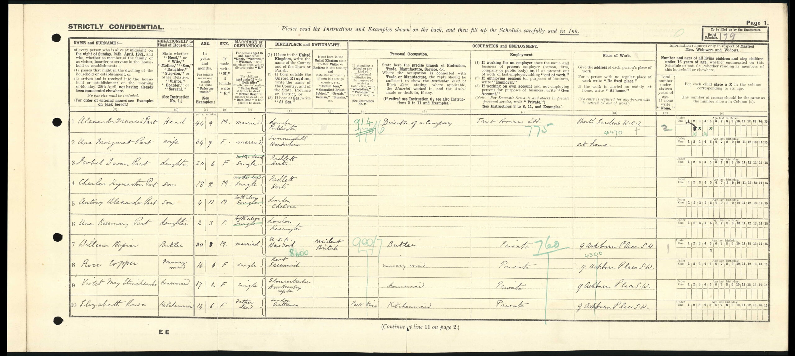 1921 Census return for Una Margaret Part and family, 9 Ashburn Place, Kensington, London, showing family members, ages, and household staff including butler and maids